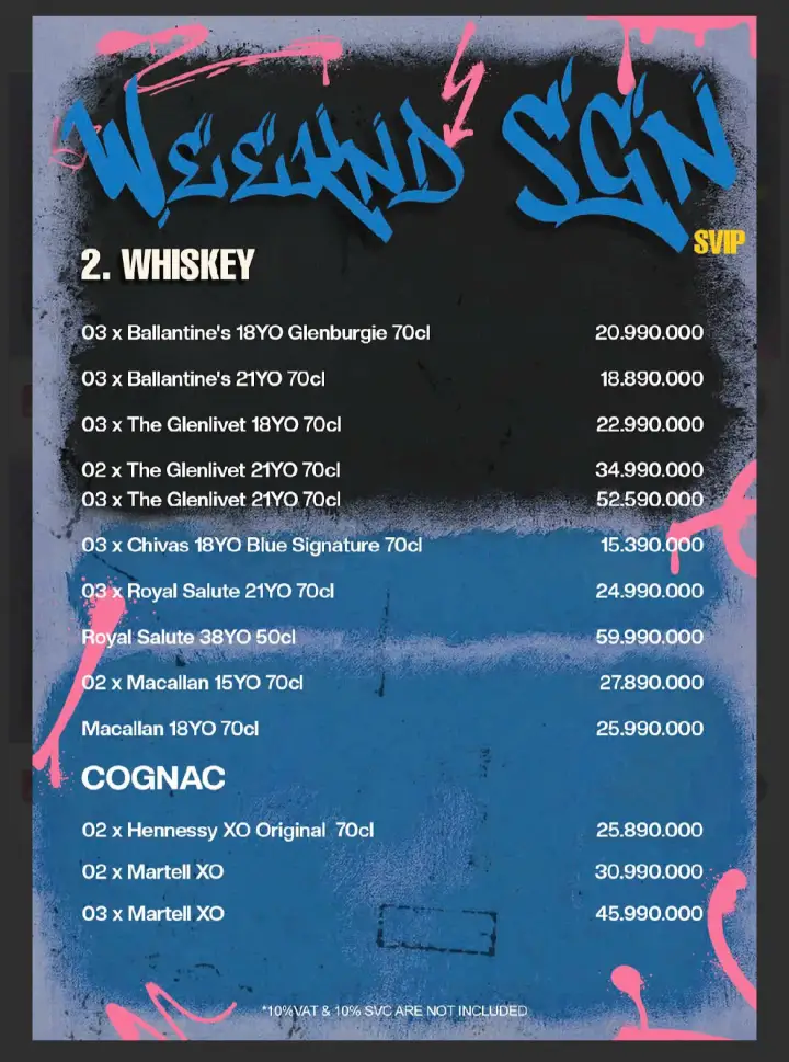 Menu Bàn Super VIP Weeknd Sài Gòn — Whiskey và Cognac